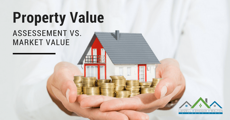 property value