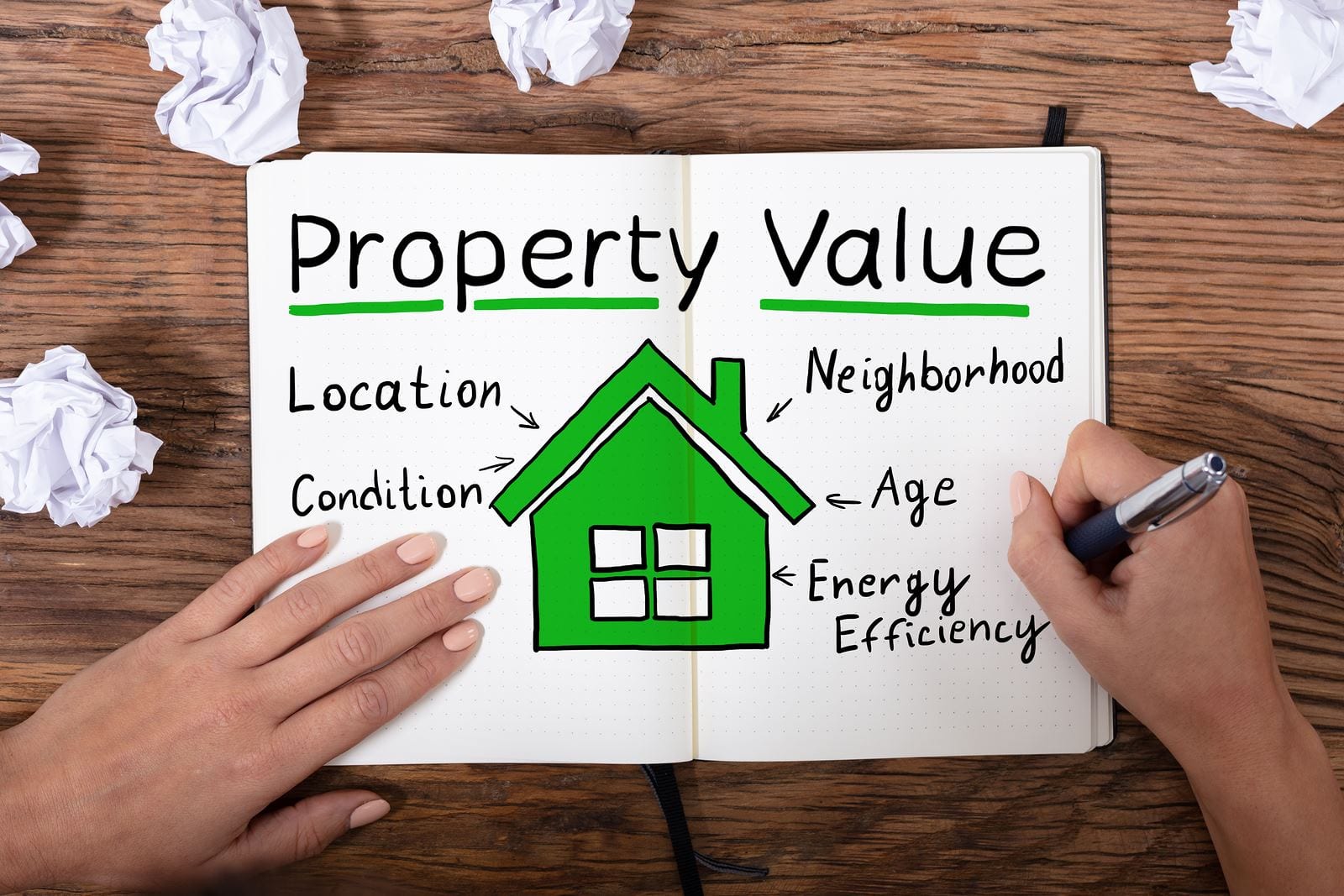 The 10 Factors That Affect Property Value | Mashvisor