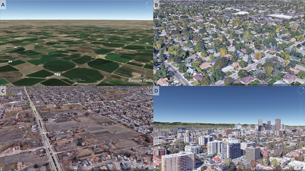 Land-use, climate change, and policy – Opportunities to act locally while  thinking globally – Sustainability